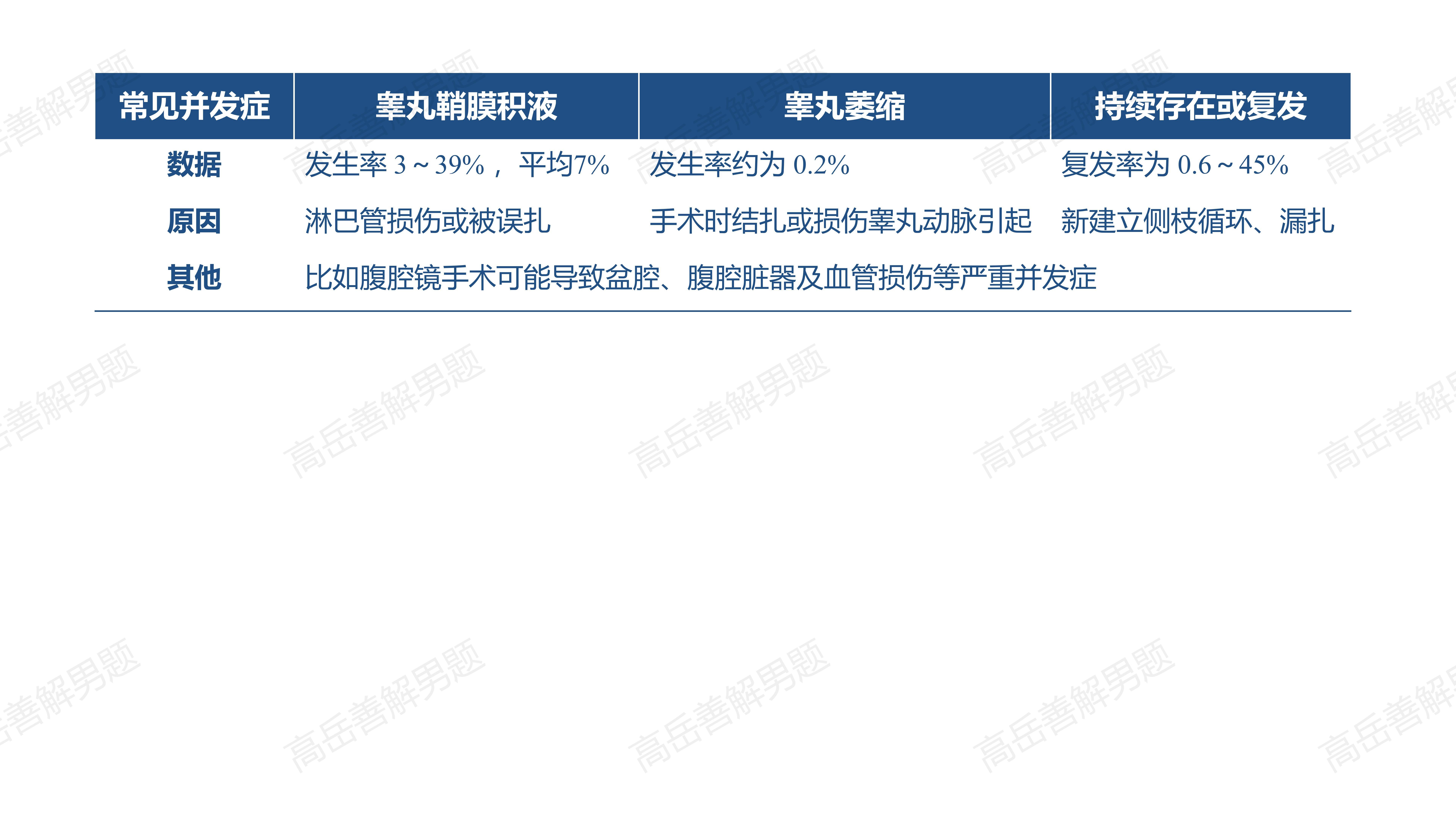 构图：术后康复篇_02.jpg