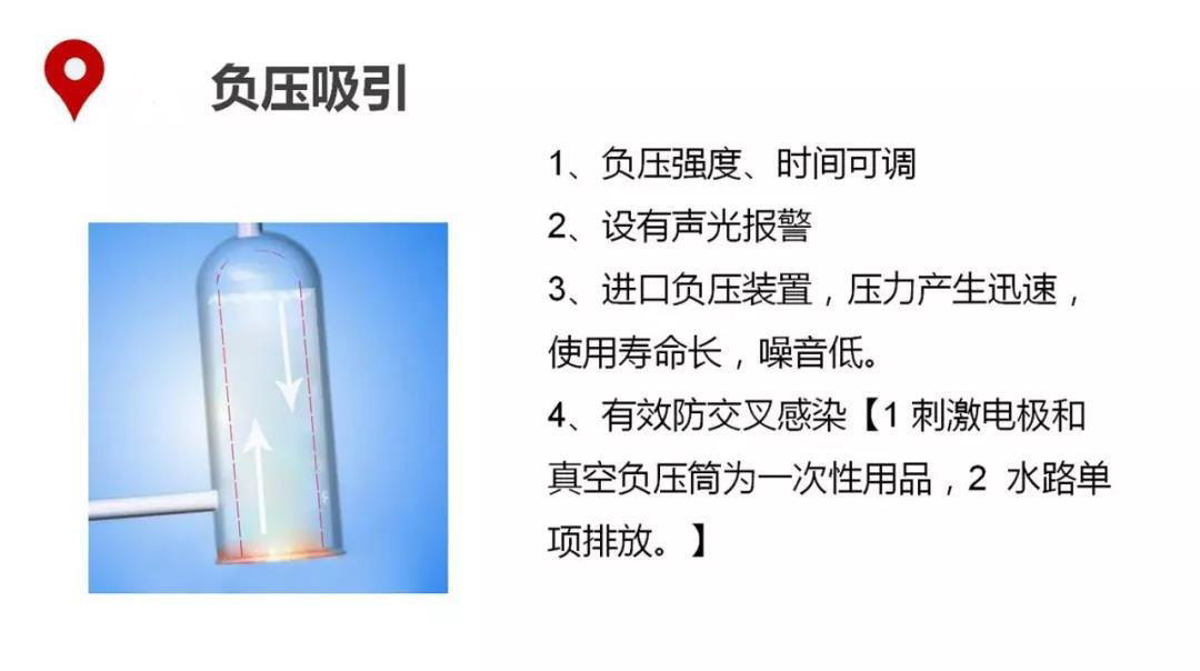 负压.jpg