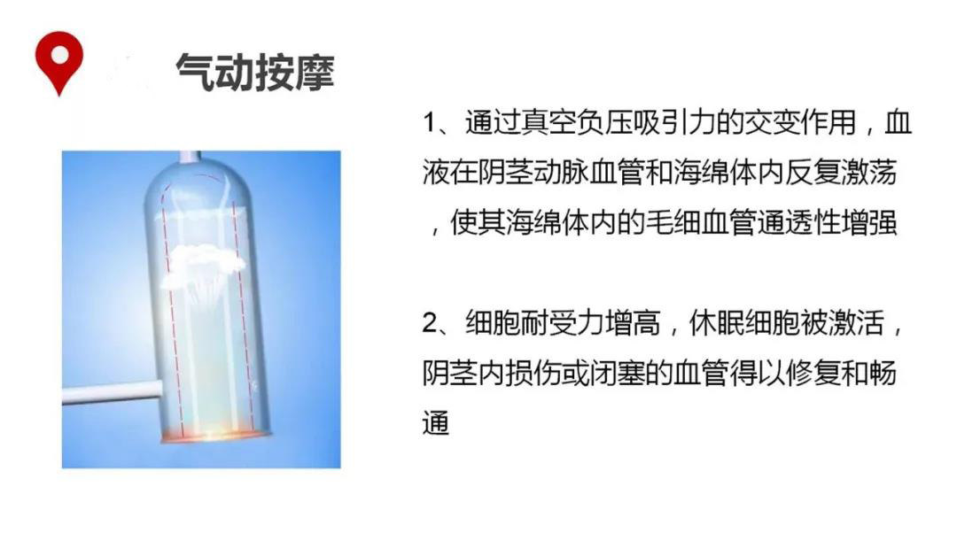 气动按摩.jpg