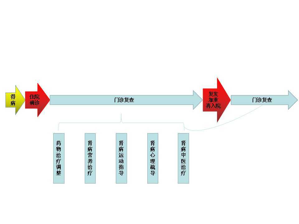 1500341020161830.jpg 新建 Microsoft PowerPoint 97-2003 演示文稿.jpg