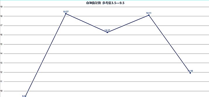 1512388752464621.bmp 未命名134234.bmp