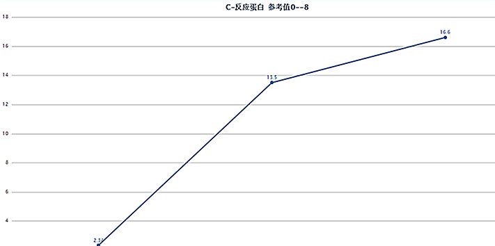 1512388879561452.bmp 未命名36546.bmp