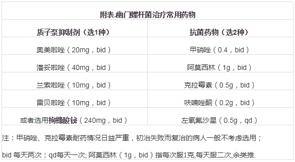 1565590191762116.png image.png